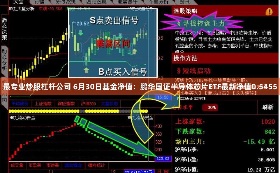 最专业炒股杠杆公司 6月30日基金净值：鹏华国证半导体芯片ETF最新净值0.5455