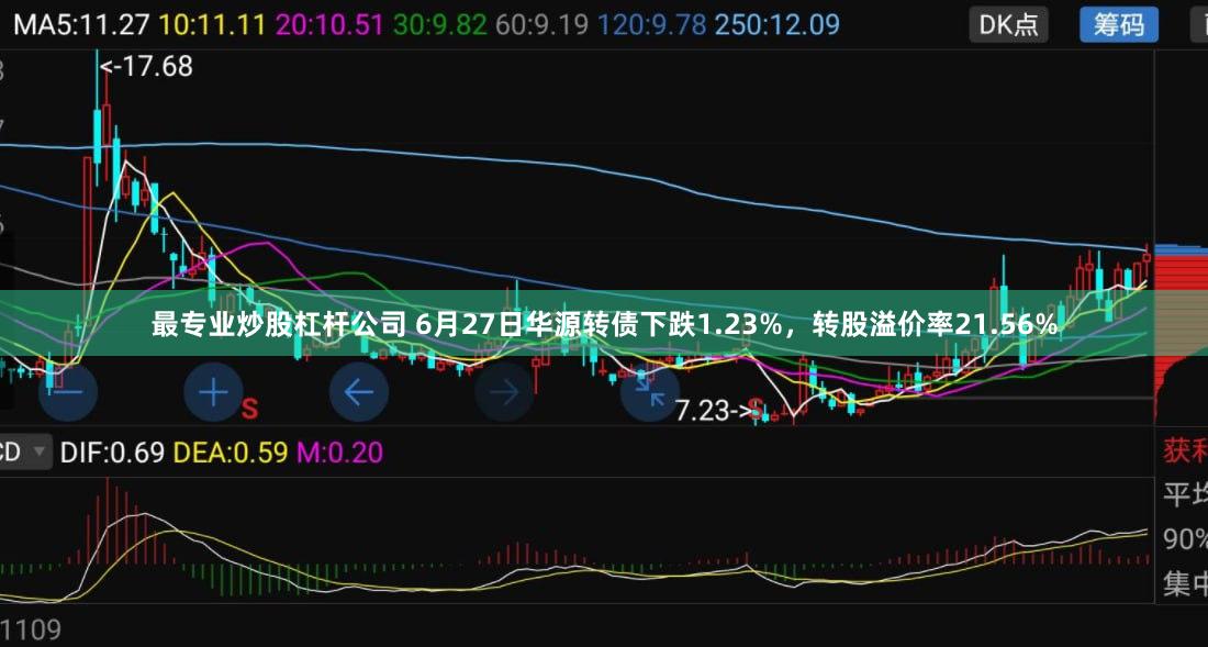 最专业炒股杠杆公司 6月27日华源转债下跌1.23%，转股溢价率21.56%