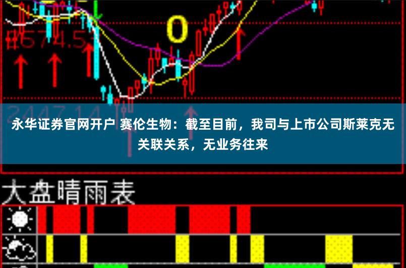 永华证券官网开户 赛伦生物：截至目前，我司与上市公司斯莱克无关联关系，无业务往来