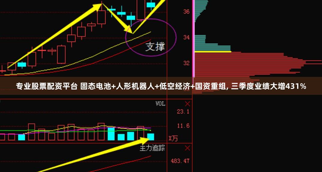 专业股票配资平台 固态电池+人形机器人+低空经济+国资重组, 三季度业绩大增431%