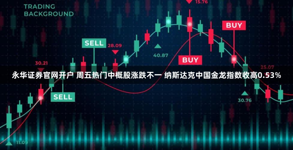 永华证券官网开户 周五热门中概股涨跌不一 纳斯达克中国金龙指数收高0.53%
