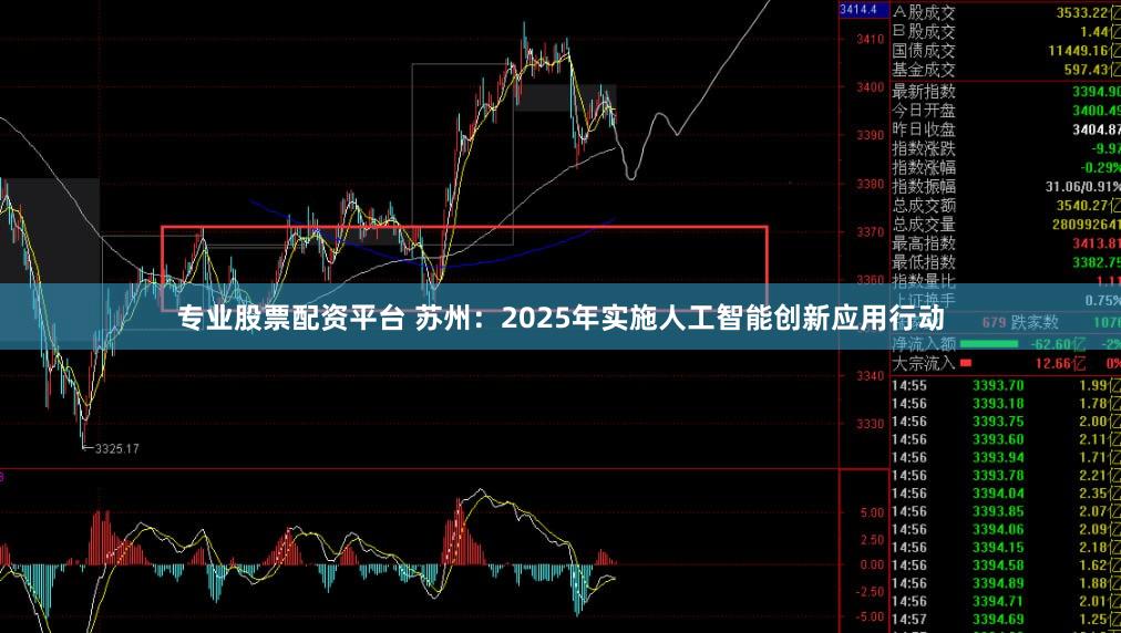 专业股票配资平台 苏州：2025年实施人工智能创新应用行动
