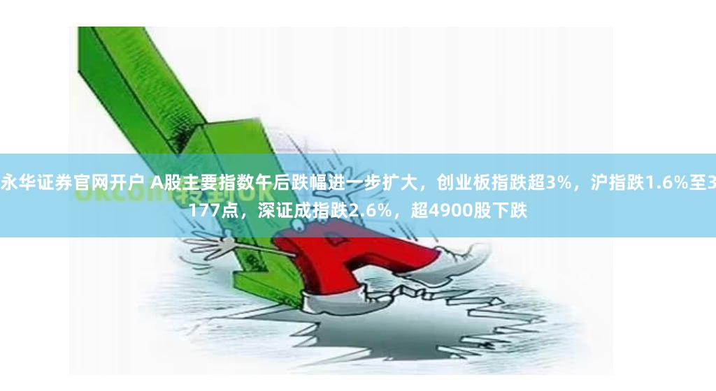 永华证券官网开户 A股主要指数午后跌幅进一步扩大，创业板指跌超3%，沪指跌1.6%至3177点，深证成指跌2.6%，超4900股下跌