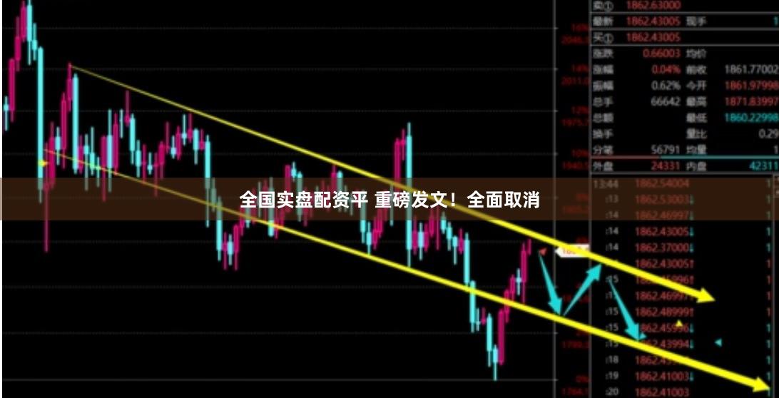 全国实盘配资平 重磅发文！全面取消